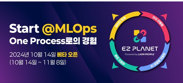 라온피플, 인공지능 개발 플랫폼 이지플래닛 베타 오픈