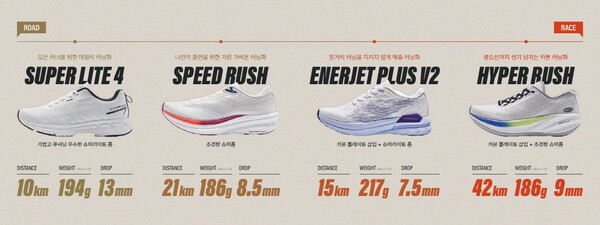 러닝화 로테이션이 대세… 프로-스펙스, 맞춤형 기능성 러닝화 제안