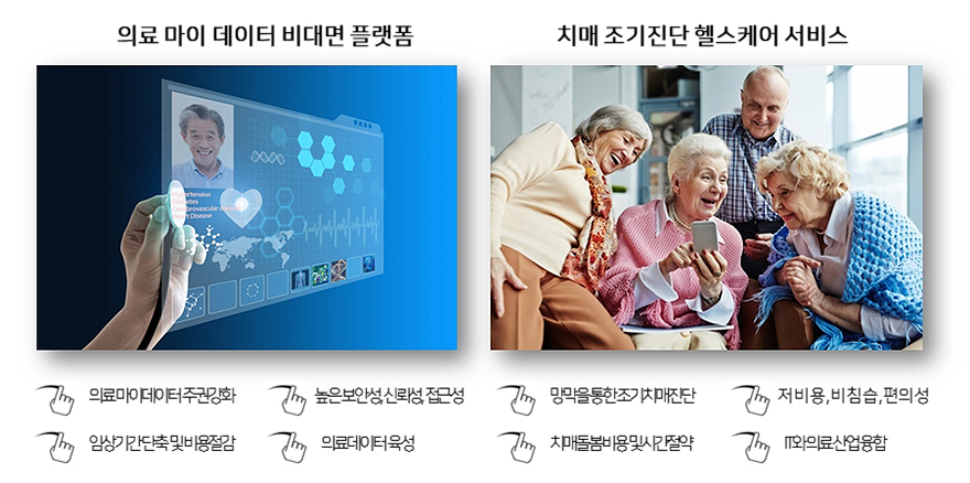 에이아이플랫폼, AI 의료마이데이터 비대면 플랫폼 및 치매 조기진단 헬스케어 서비스 선보인다