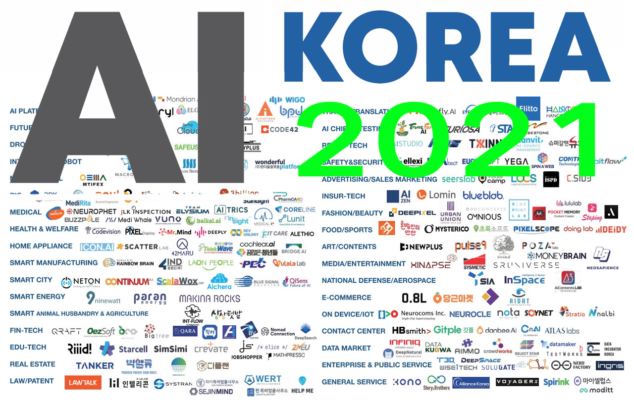 한국인공지능협회, 2021 AI KOREA 발행... 회원사 500여사 및 AI 수요 기업을 포함해 1000여개사를 대상으로