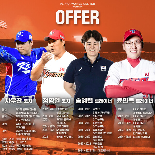 팜시티퍼포먼스센터, 신규 코치 및 트레이너 영입