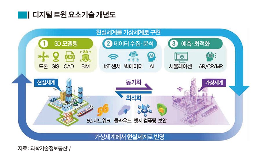 [오퍼레이션 트렌드] 오퍼레이션 하이퍼 리얼리즘의 시대