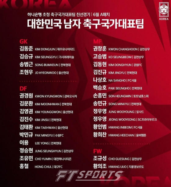 벤투호 6월 브라질과 평가전 앞두고 한국 축구 대표팀 명단 발표, 손흥민, 황희찬 포함