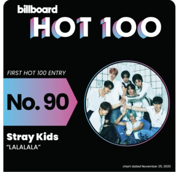 스트레이키즈, K팝 남자 아이돌 그룹 중 두 번째로 빌보드 핫100 진입