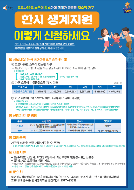 화성시 17일부터 한시 생계지원 현장접수 시작