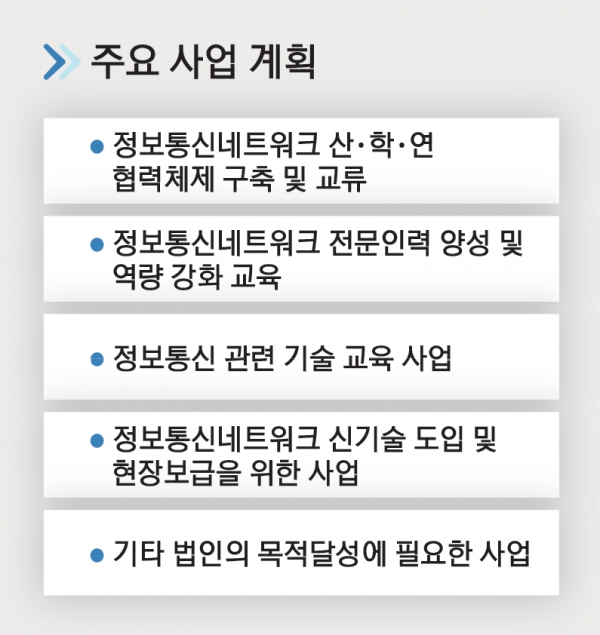 KINA, 정보통신 미래 설계 교두보…정책 건의 활동 기대