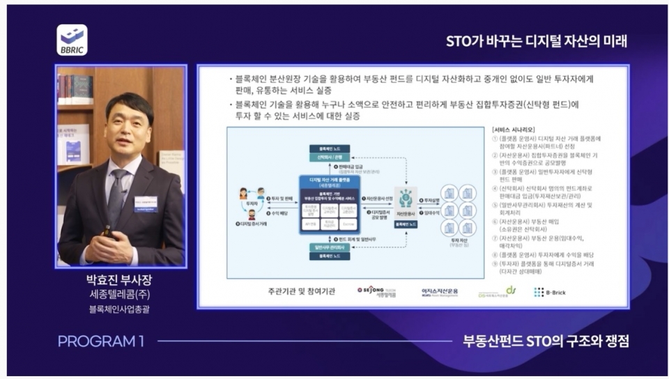 디지털 자산의 미래, STO상품 비브릭 첫 신호탄이 될 것