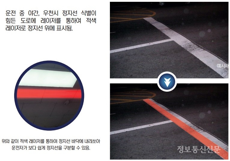 알앤지글로벌 눈높이 신호등, 센서·빛·소리로 교통안전 확보