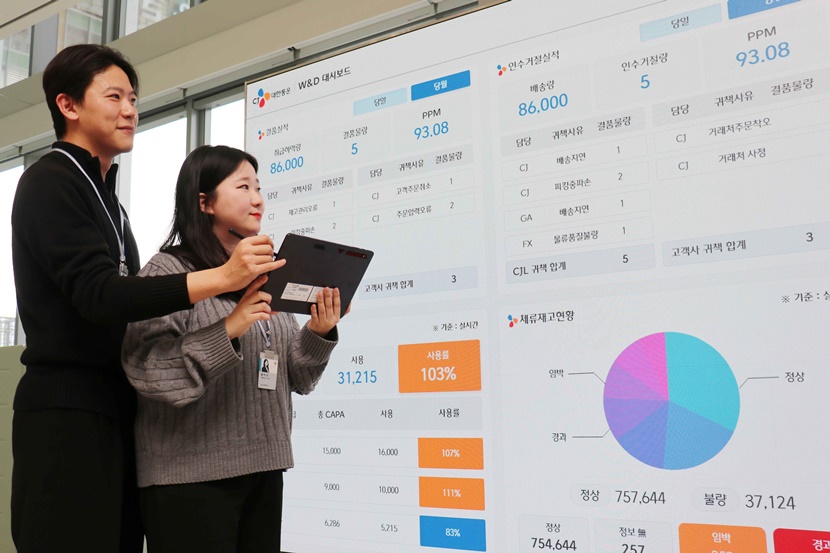 스마트 창고 관리 시스템으로 ICT·물류 융복합 선도