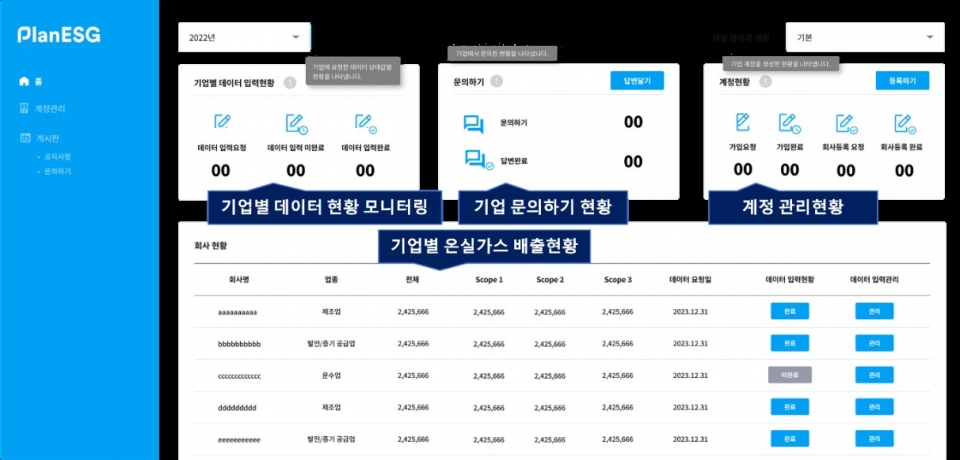 쿤텍, ESG 탄소배출 데이터 관리 플랫폼 PlanESG에 스코프 3 기능 추가