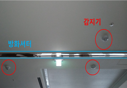 건축물 방화구획, 화재 확산방지 성능 강화
