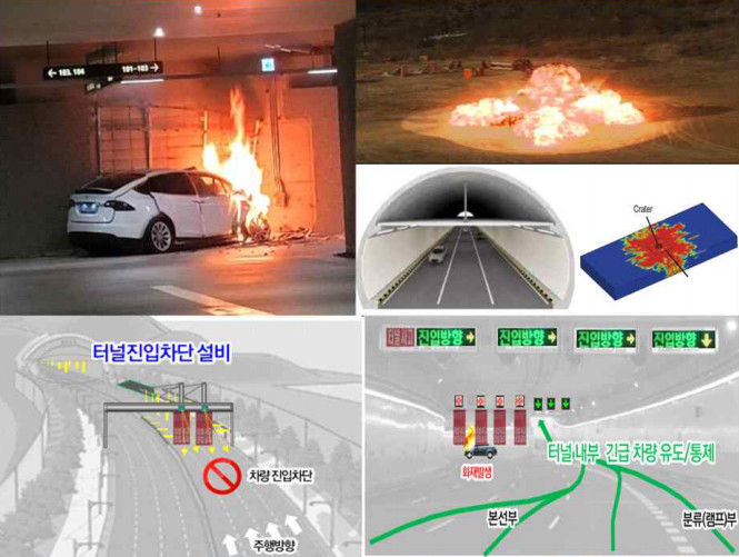 K-지하고속도로 ICT 대거 도입된다