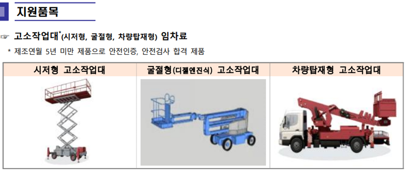 소규모 건설현장 고소작업대 임차료 지원