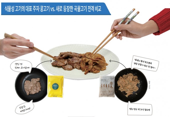 [팩트체크]곡물로 만든 고기는 진짜 고기 맛날까