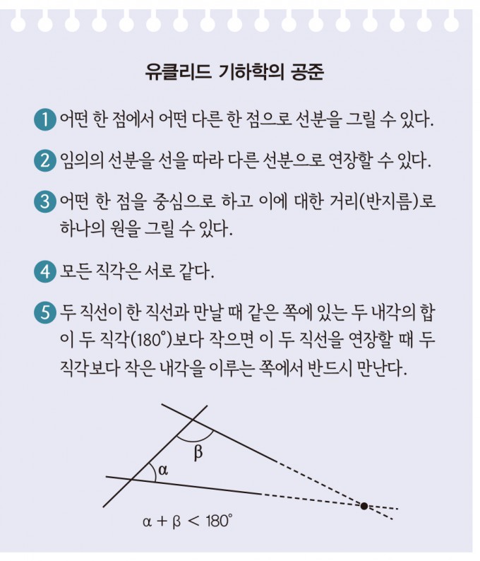 [주말N수학] 2000년 동안 서구 문명 지배한 유클리드 기하학