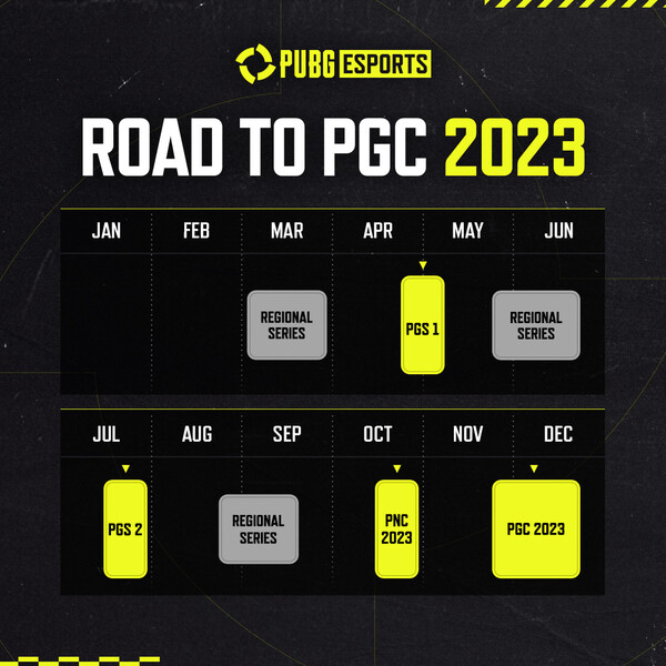 배그 e스포츠, 글로벌 대회 PGS, PNC, PGC 오프라인 개최 확정