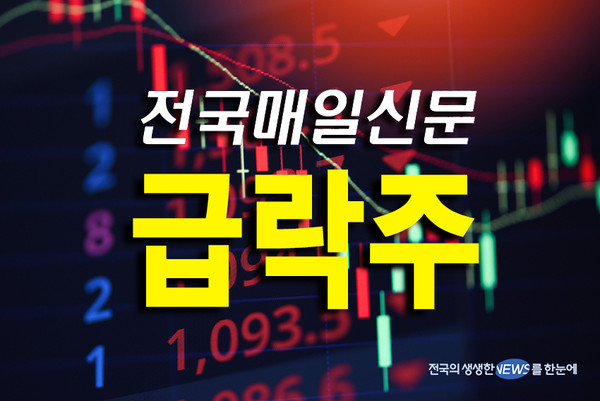 [급락주] 디에이테크놀로지, 주가 -15.73% 하락세