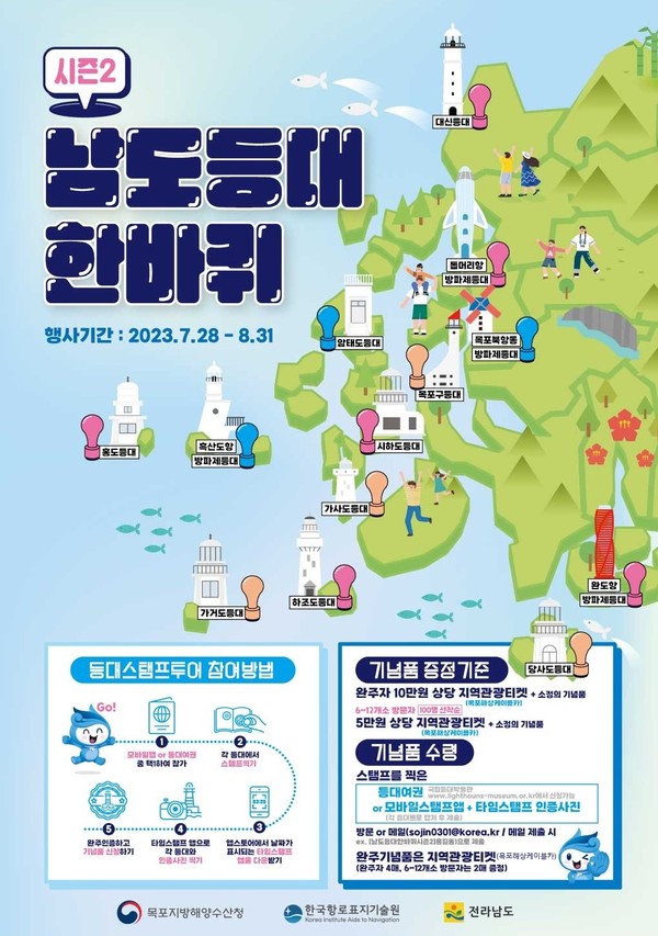 목포지방해양수산청 남도등대 한바퀴 시즌2 운영