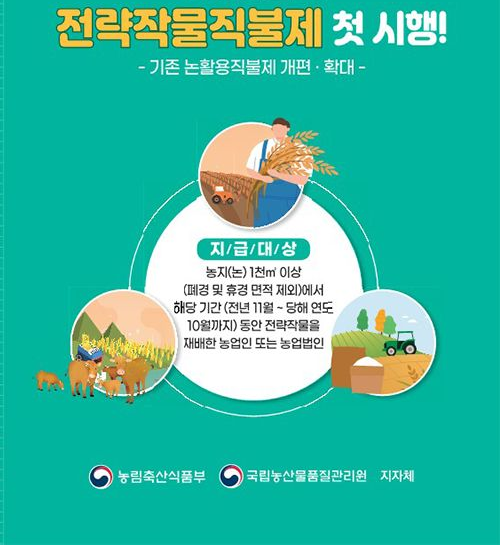 홍천군, 전략작물직불제로 쌀 적정 생산 추진