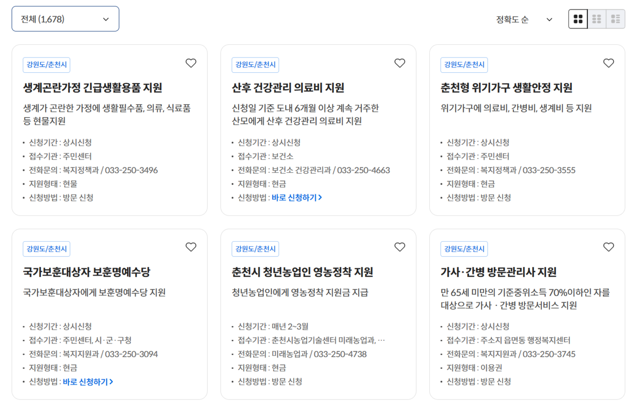 코로나 정부지원금 신청방법