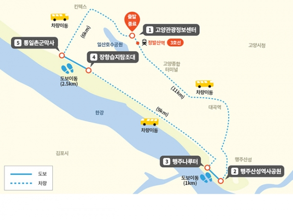 ‘DMZ 평화의 길’ 11개 테마노선, 11가지 매력으로 떠나는 평화여행
