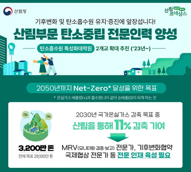 환경분야 전문인력 양성으로 탄소중립 강화 모색한다