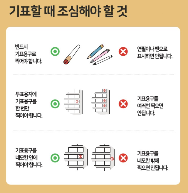 제22대 국회의원선거 사전투표 4월 5일 ~6일 전국 3,565개 사전투표소에서 실시