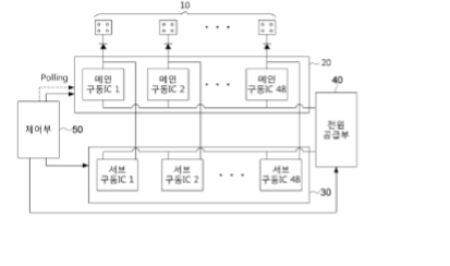[단독] 부산시 체육시설관리사업소, 34억 규모 사업에 특정업체 밀어주기 의혹