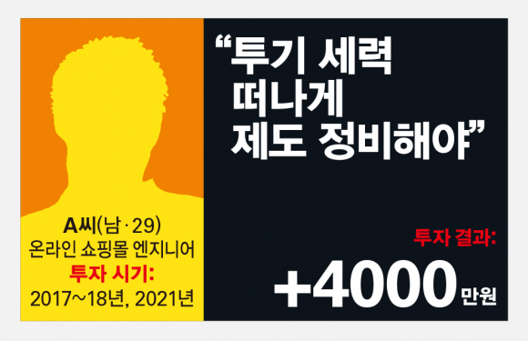 [코인 광풍] 생생한 투자 체험기 비정상적·비이성적 맞다. 그래도 해야 한다 (上)