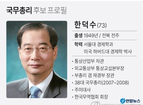 새 정부 초대 총리후보로 지명된 한덕수 전 국무총리