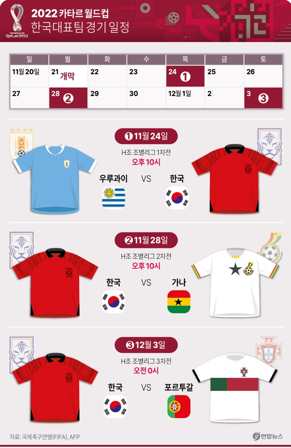 븳援몴 , 2022移댄瑜 썡뱶而 寃쎄린씪젙