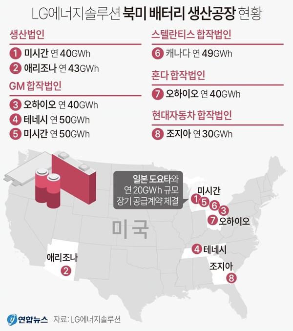 LG엔솔, 북미 배터리 생산공장 현황
