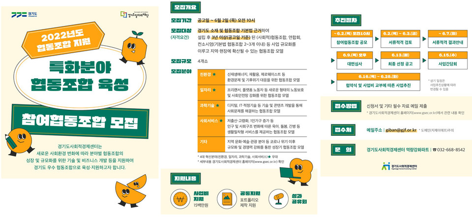 경기도사회적경제센터, 협동조합 사업화 지원 4개 사 모집