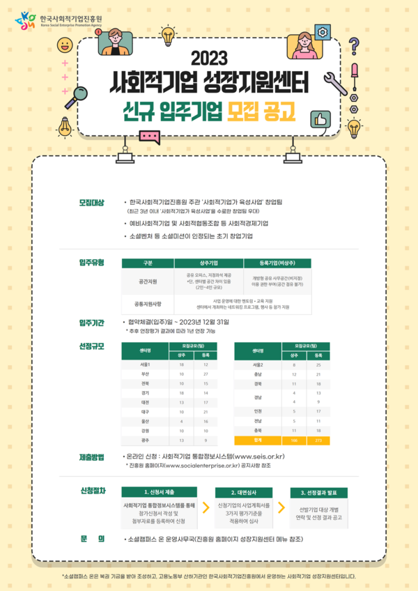 사회적기업 성장지원센터 2023년 입주기업 모집