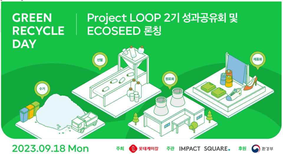프로젝트 루프, 소셜벤처 지원사업 2기 성과 공유회 그린 리사이클 데이 개최