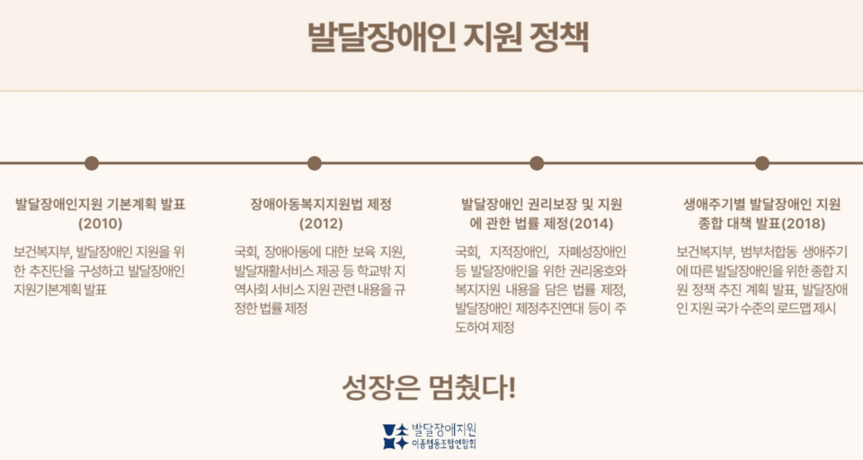 돌봄은 지역에서 협동조합이 제일 잘해