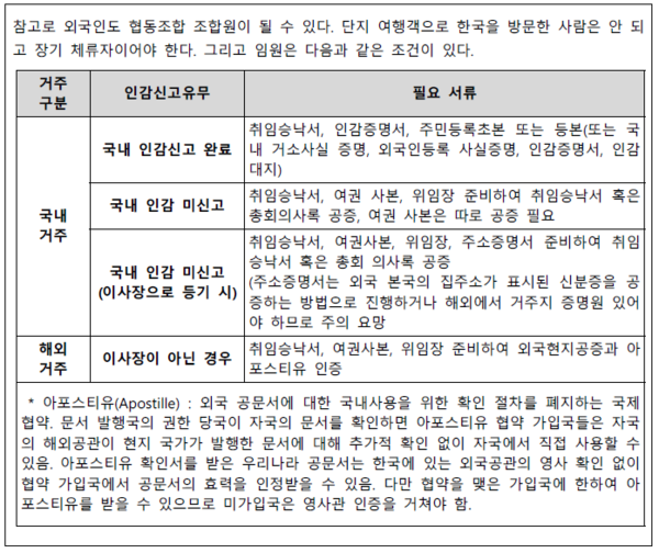 [사회적경제기업, 그 생생한 현장을 가다] 다문화 가정의 다양함이 자원인 원주문화관광협동조합무지개