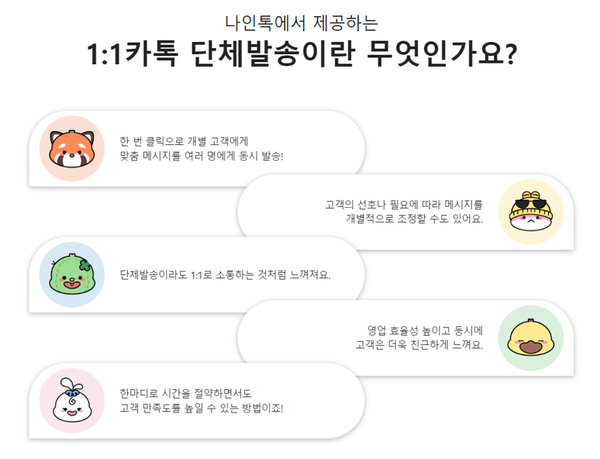 나인박스, FP파트너즈와 전략적 업무협약 체결