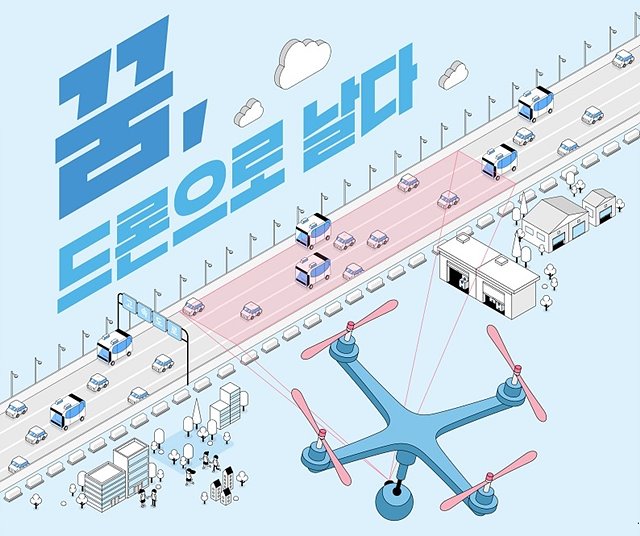 한국도로공사, 드론 자격증 취득 지원 프로그램 대상자 모집