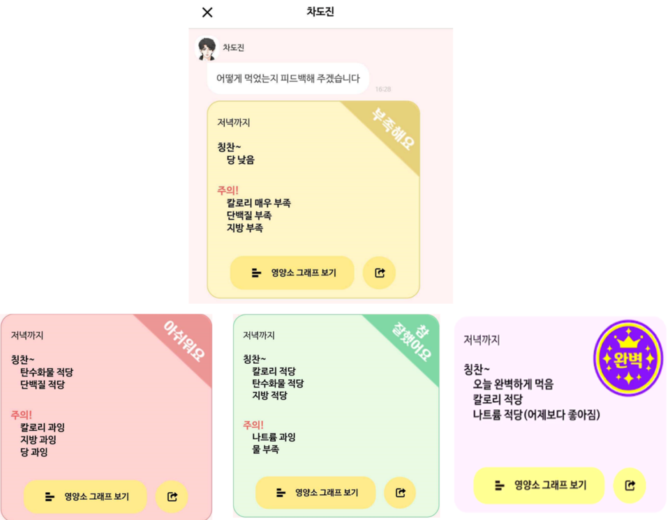 밸런스 프렌즈, 맞춤형 다이어트 및 식단관리 챗봇 기능 v2.0 출시