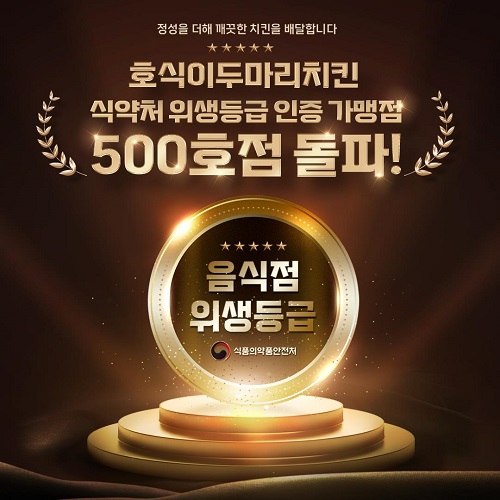 호식이두마리치킨, 식약처 위생등급 획득 가맹점 500호점 달성