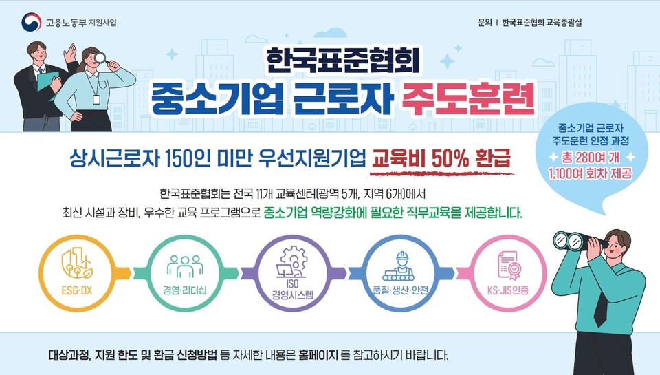 한국표준협회, 중소기업 근로자 주도 훈련 참여