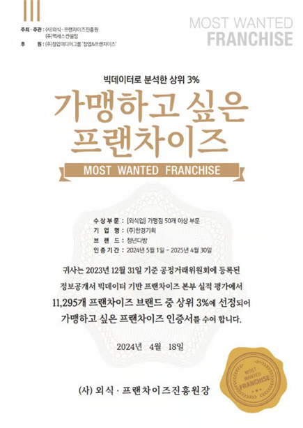 청년다방, 가맹점과 함께 성장하다···가맹하고 싶은 프랜차이즈 300 선정