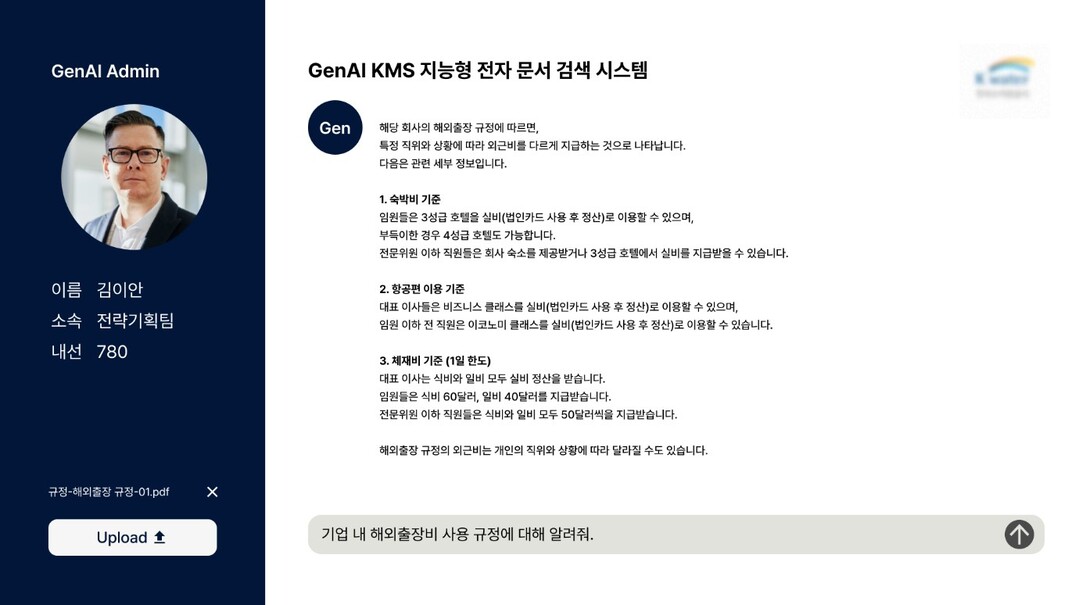 100% 원하는 답 드려요 아이티아이즈, AI솔루션 GenAI-KMS’ 출시 임박
