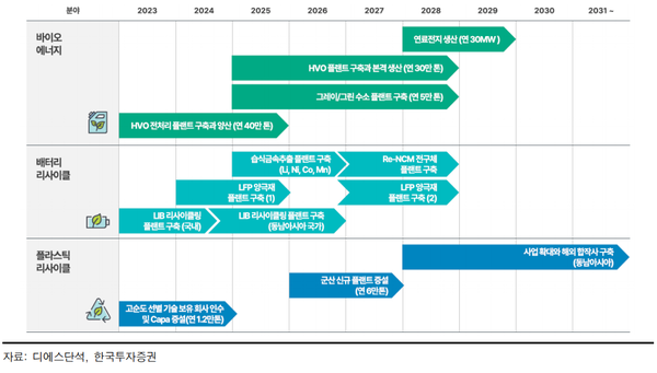 신한SOL, 3분기 시중은행 모바일뱅킹앱 관심도 가장 높아…KB스타뱅킹•하나원큐 순