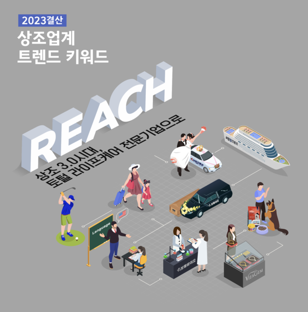 보람상조, 2023년 상조업계 결산 키워드 R.E.A.C.H 제시...토탈라이프케어 상조서비스 뜬다