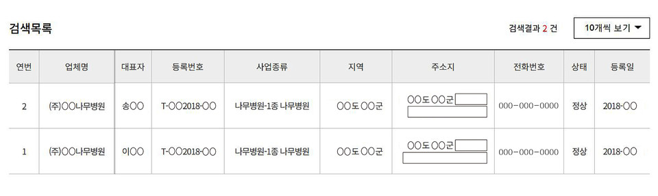 내 주변의 나무병원 어떻게 찾나