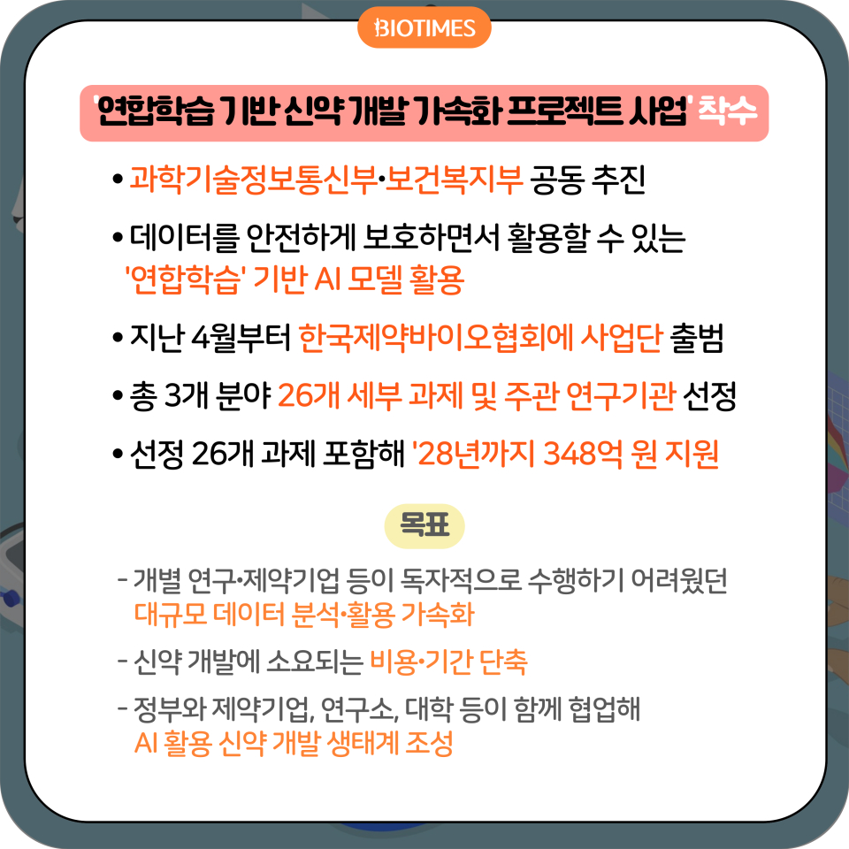 [카드뉴스] 신약 개발 위한 연합학습 기반 AI 기술 개발 추진∙∙∙5년간 348억 원 지원