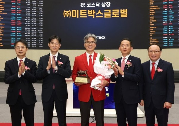 미트박스·유안타제17호스팩 신고식, 대영포장·사조씨푸드·평화산업·평화홀딩스·밸로프·원풍물산 상한가 [뉴스톡 웰스톡]