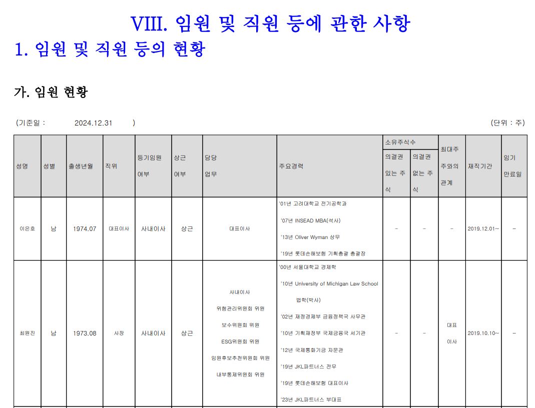 JKL파트너스에 팔린 순간, 롯데손보 콜옵션 사태는 이미 시작됐다 [조수연의 그래픽저널]